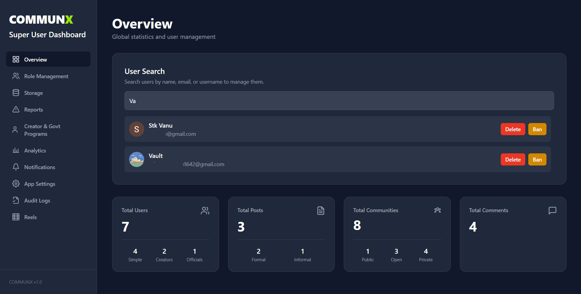 Dashboard Overview