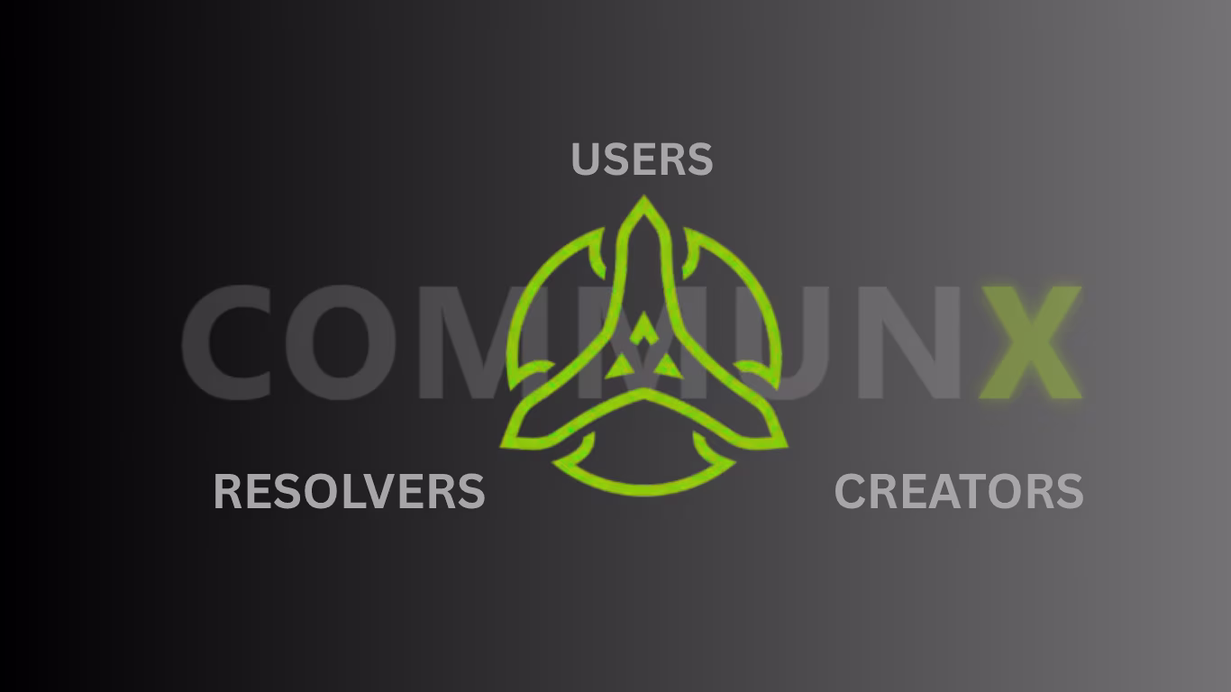 Complete Platform Workflow Diagram